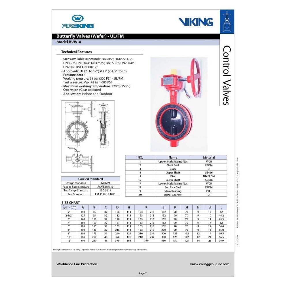 VIKING BRANCH CONTROL VALVE 6 INCH (BCV SET)