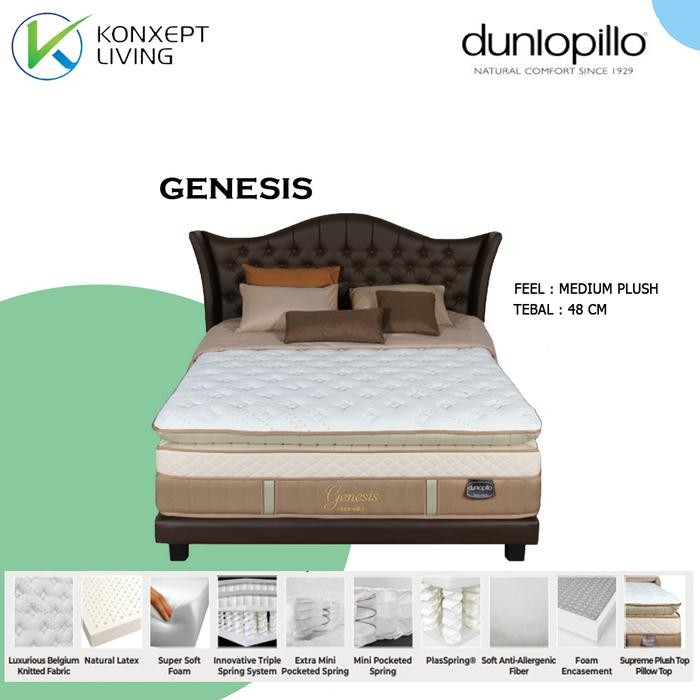 Dunlopillo Springbed Luxurious Series Type Genesis - Full Set