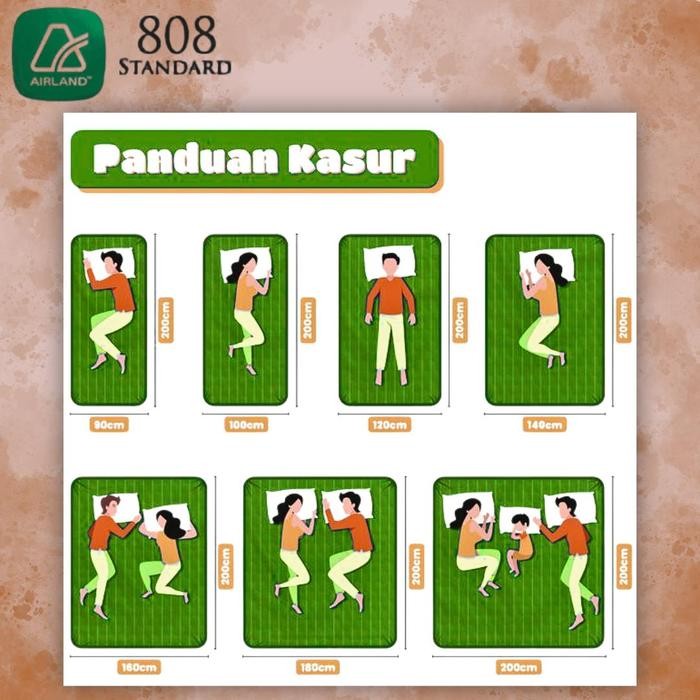 Airland Kasur Springbed 808 Standard - Full Set 180X200