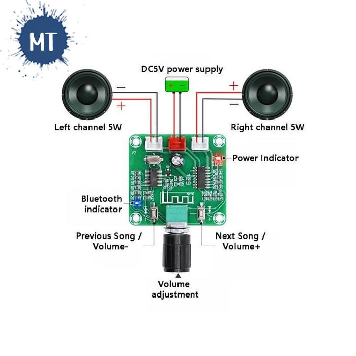 Bluetooth 5.0 Power Amplifier Pam 8403 (158)
