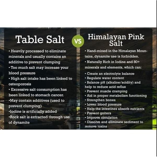 

(Expert) Garam Diet 100 Gram - Garam Pink Diet Sehat 100 Gr - Garam Himalaya Sa