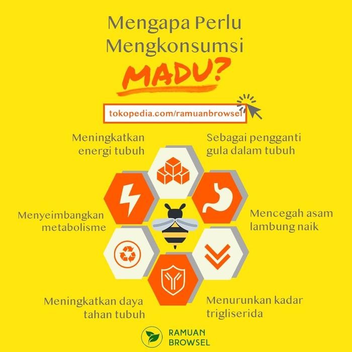 

Madu Pramuka Super (Madu + Pollen + Royal Jelly) 2 Liter