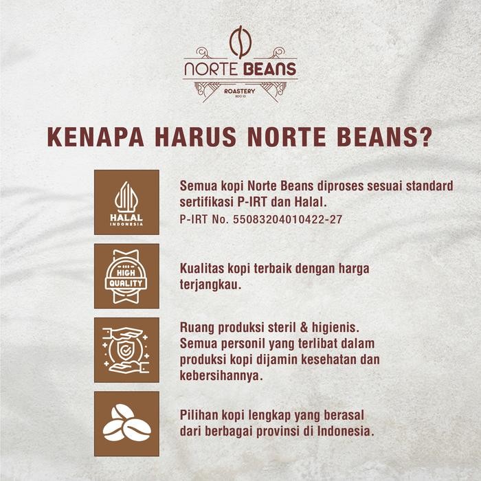 

Biji Kopi Arabika Garut Cikajang Lanang Peaberry Arabica Roasted Beans #Gratisongkir #Sale #Discount