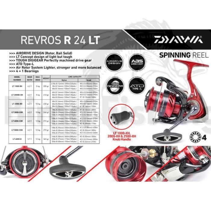 Reel Daiwa Revros R LT 2024 1000 s/d 6000
