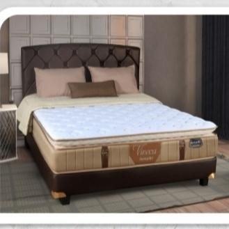 Dunlopillo Springbed Dreamy Series Type Viveca - Mattress Only