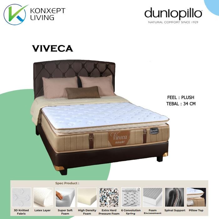 Dunlopillo Springbed Dreamy Series Type Viveca - Full Set