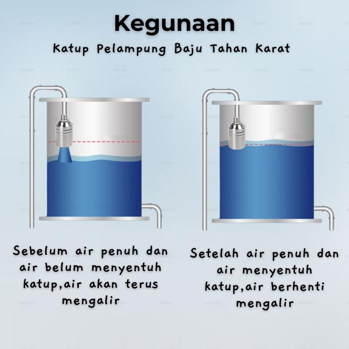 Pelampung Toren/Tangki/Pompa Air Katup Apung stainles Ketinggian Air