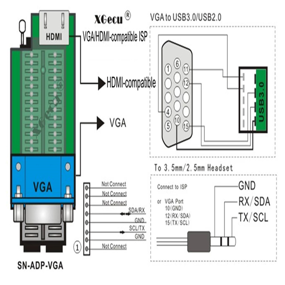

VGA adapter only for XGecu T56 Programmer support VGA interface HDMI-compatible