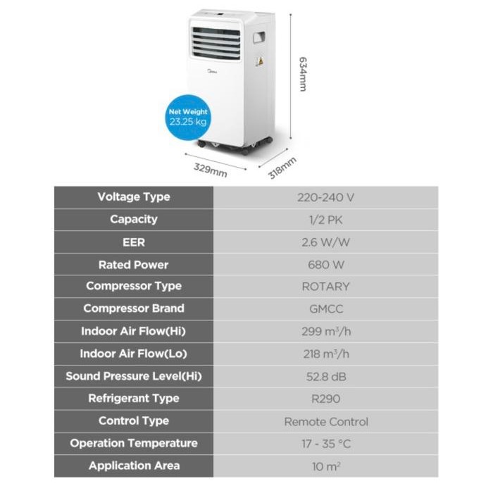 Ac Portable 1/2 Pk Midea Mpha-05Crn7 Ac Portable Midea 0,5 Pk Mpha 05