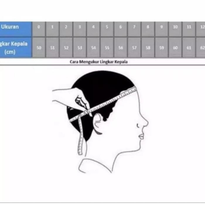 PECI SONGKOK KOPIAH BORDIR - PECI SONGKOK KOPIAH BORDIR MOTIF KHAS ACEH
