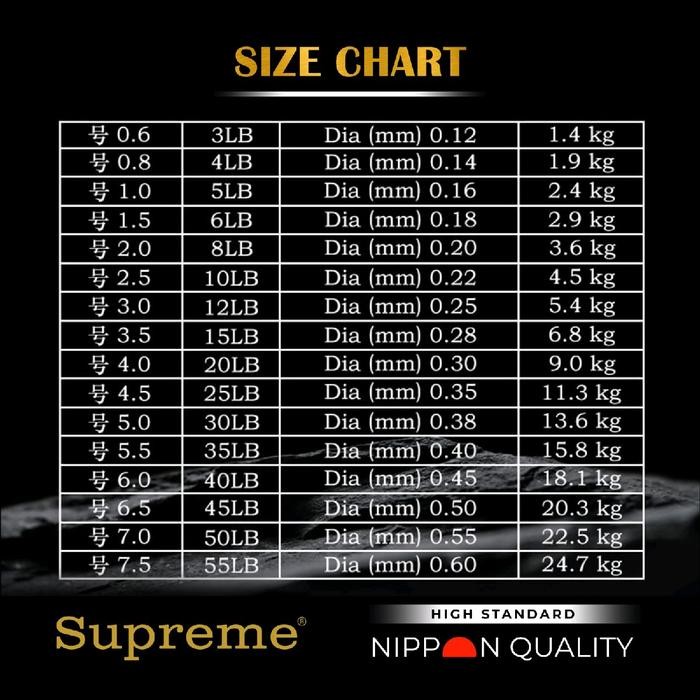 Senar Leader Supreme General 100% Fluorocarbon Soft 50M Senar Pancing [Ori]