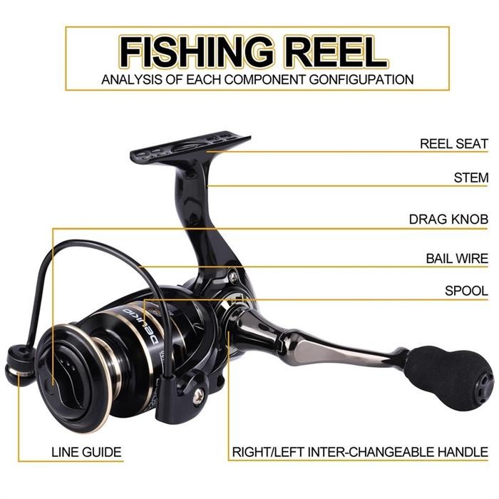 He2000/He/3000/He4000/Nx5000 Series Metal Reel Pancing Fishing Reel 5.2:1 Gear Ratio Gulungan Senar