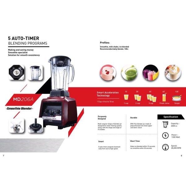 Madin Md 206A / Md-206A / Madin Commercial Blender