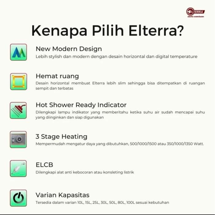 water heater ELTERRA 15ET KAPASITAS 15 LITER water heater listrik