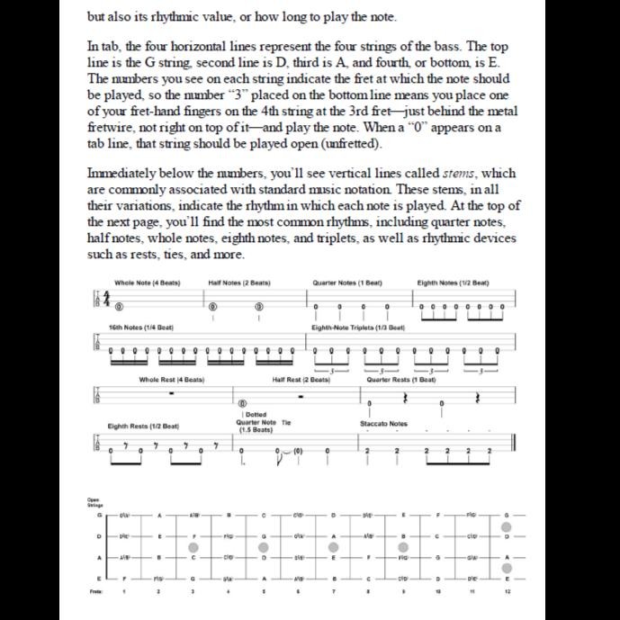 Buku Tablature - Bass For Beginner - Major And Minor Scales + Exercises - Mp3