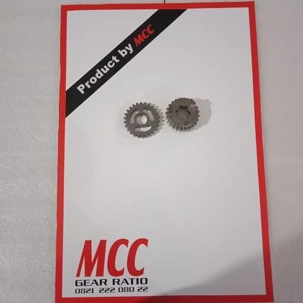 RASIO GIGI 5 RX KING