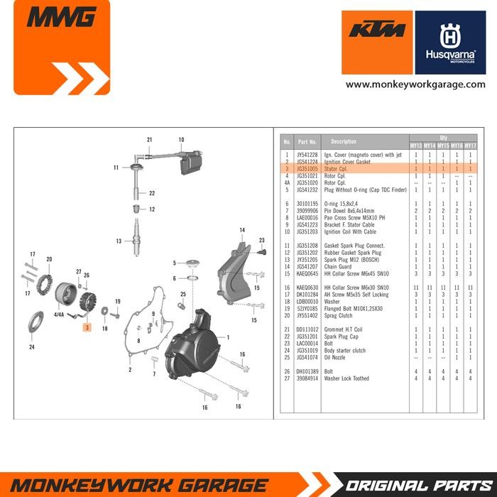 STATOR ASSY SPUL KTM DUKE 200 JG351005