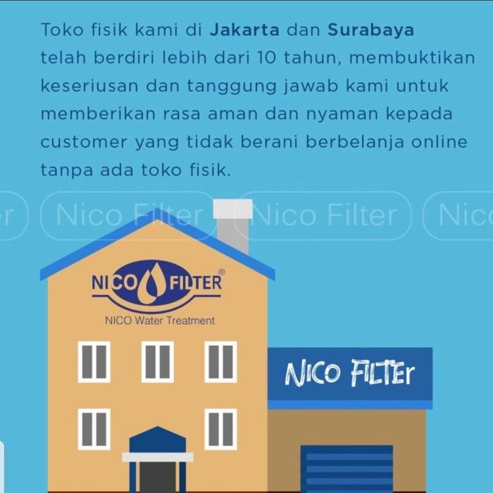 MEDIA FILTER AIR NICO