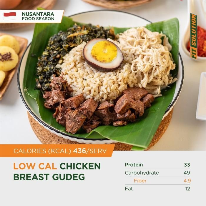

(Allthebest) Bundle Low Cal 5 Meal "Nusantara" GUILT-Free for Fat Loss Prep Meal