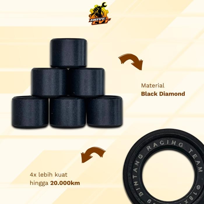 Roller Brt Beat Fi Roller Black Diamond Beat