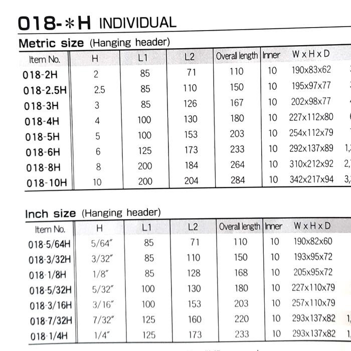 Ready KUNCI L T SET 3/32-1/4" merk EIGHT handle T ALLEN KEY SET 3/32-1/4 "