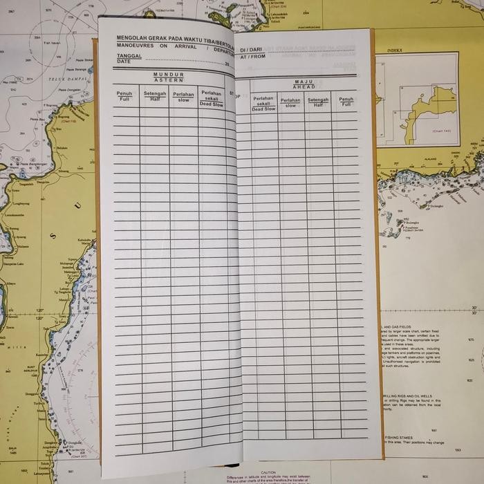 

SALE !!! BUKU OLAH GERAK READYY