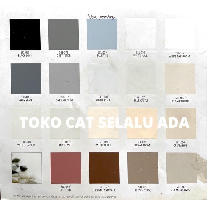 CAT TEMBOK INTERIOR PROPERTY BY KANSAI PAINT (25 KG) BISA REQUEST WRNA