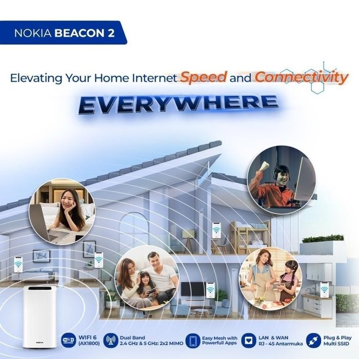 NOKIA WIFI BEACON 2 HOME WIFI GATEWAY - MESH ROUTER EXTENDER REPEATER