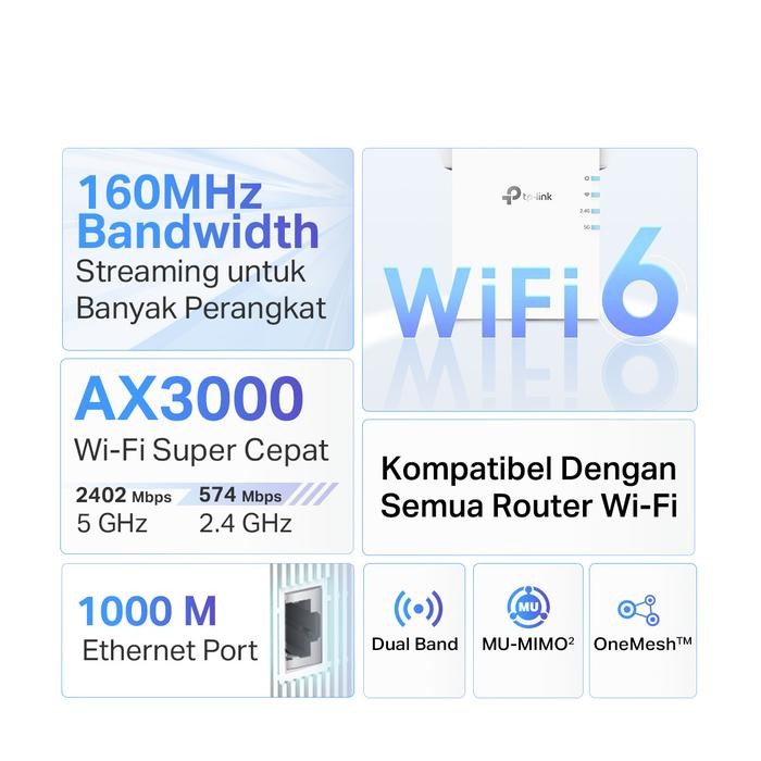 TP-LINK RE705X MESH WIFI 6 RANGE EXTENDER DUAL BAND WIFI EXTENDER TP-LINK ONEMESH SMART