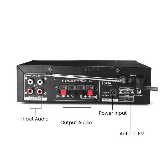POWER AUDIO AMPLIFIER BLUETOOTH 5.0 STEREO 2 CHANNEL - BT-309A - BLACK