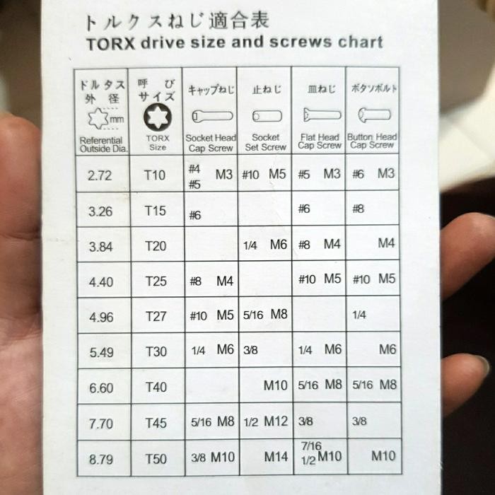 Terbaik Kunci L Set (9Pc) Long Bintang Bolong 169