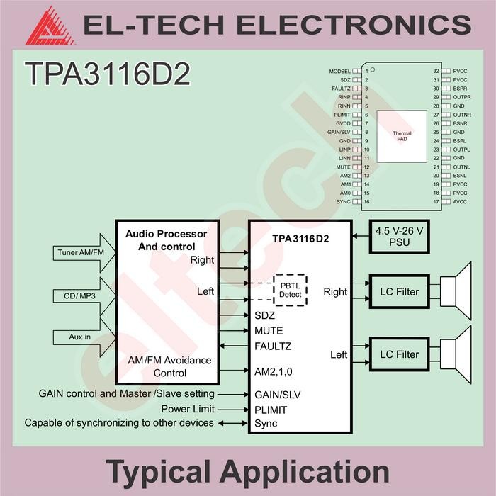 DIGITAL AUDIO POWER AMPLIFIER PENGUAT SUARA TPA3116 3116 MONO / STEREO