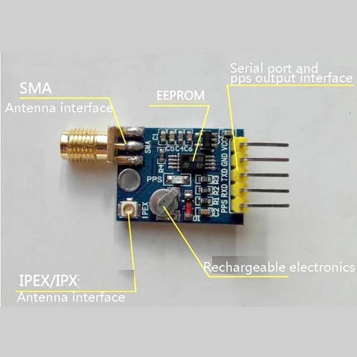 MODULE GPS MINI UBLOX NEO-6M NEO-7M NEO-M8N SERIAL OUTPUT TO ARDUINOO