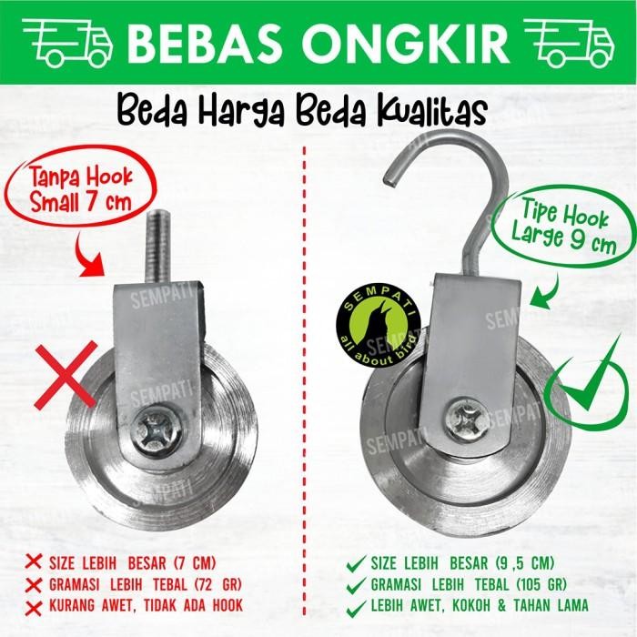 KATROL RODA KECIL MINI KEREKAN SANGKAR BURUNG PERKUTUT BENDERA RKTRLM