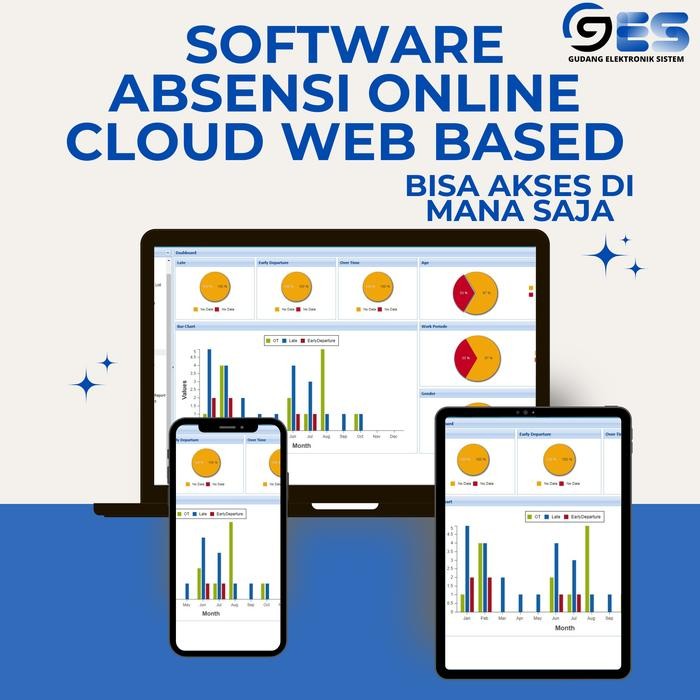 Software Absensi Attendance Cloud Web Based Software Mesin Absensi Online