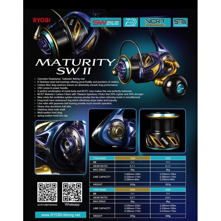 Reel Ryobi Maturity Sw Ii 1000/2000/3000/4000/6000 Hpx - Power Handle