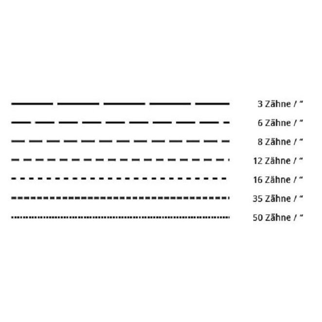 

Offset Perforating Gnu 8Tpi Mesin Cetak Perforator Offset Perf Side 6M