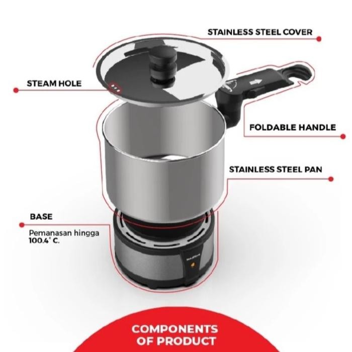 Panci Listrik Travel Maspion Mec-3510 Multi Cooker 1 Liter