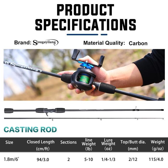 Kastking Berkley - Bc Casting 1 Set Joran Pancing / 1 Set Joran Pancing Kokoh 1,8M 2 Bagian Dengan