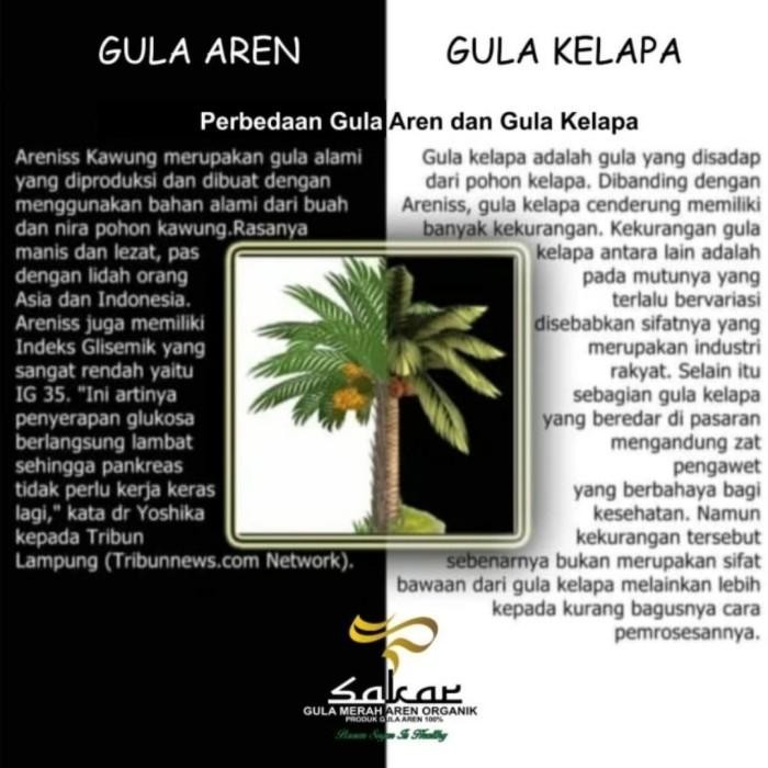

(Allthebest) Gula Aren Kawung Bubuk Asli 100% Organik 1kg