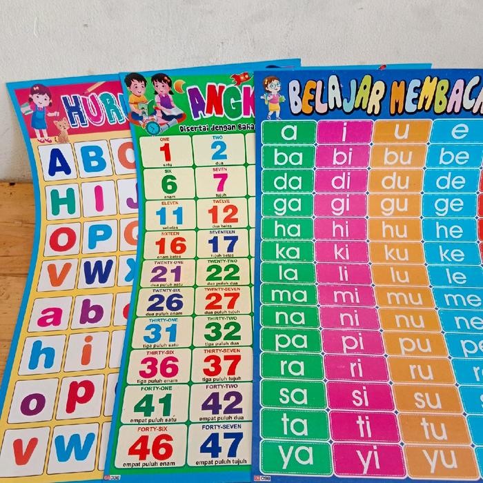 

New paket 3 poster edukasi umum ( huruf angka membaca)