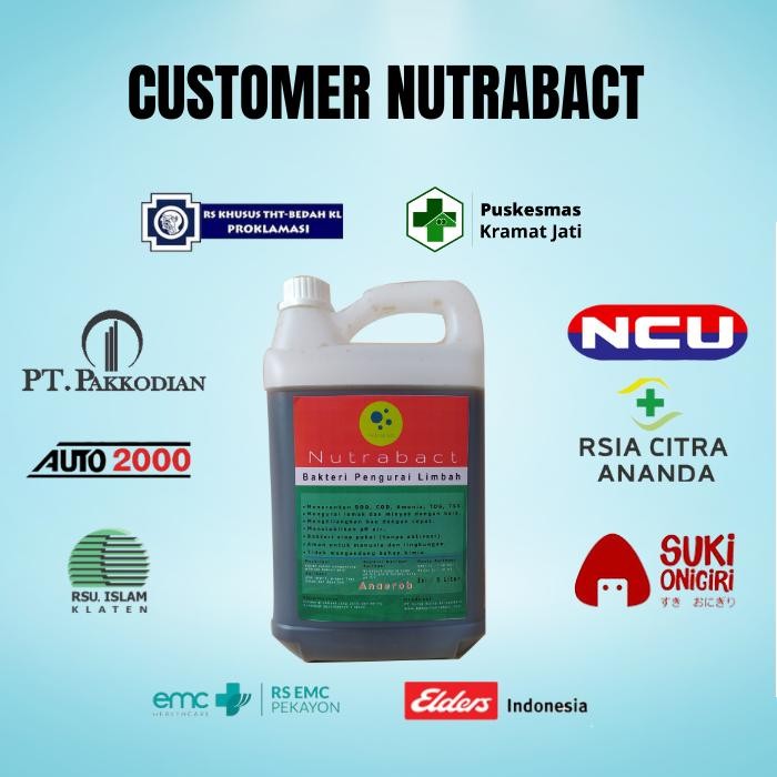 BAKTERI ANAEROB PENGURAI LIMBAH - NUTRABACT - SOLUSI LEMAK DAN IPAL