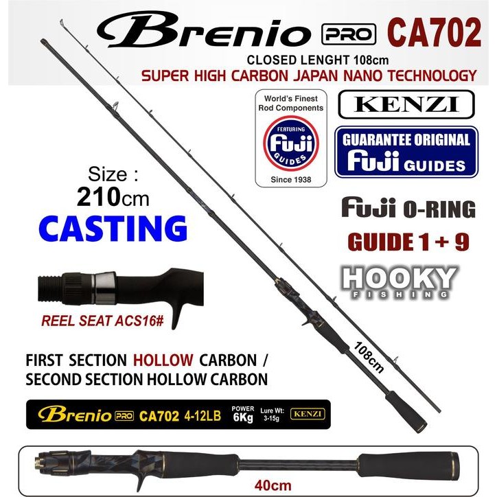  Joran Kenzi Brenio Pro 702 (Cast) 