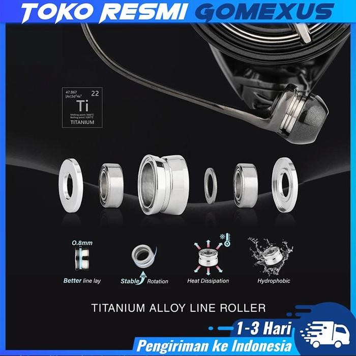 Gomexus Fishing Line Roller Titanium Ball Bearings For Shimano Stella Twin Power Stradic Vanquish