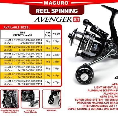 Reel Maguro Avenger Xt 1000 2000 3000 4000 6000 Power Handle Kuat - 2000