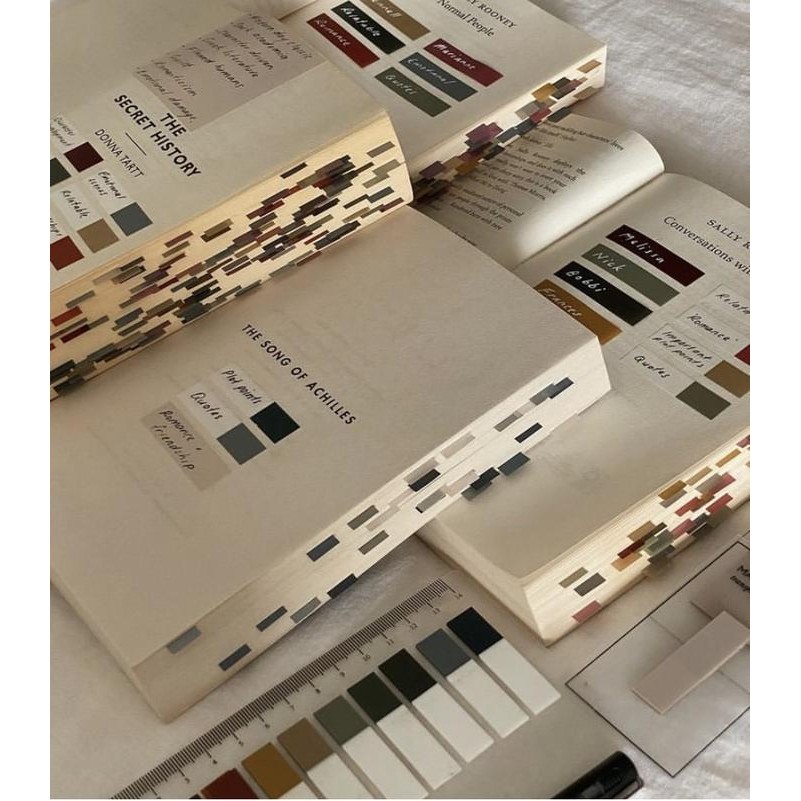 

ID PEMBATAS BUKU ANNOTATE BINDER STICKY NOTE PEMBATAS DOKUMEN AESTHETIC