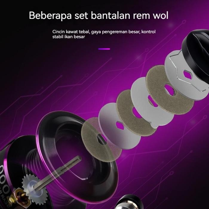 Caldari Reel pancing reel bc Fishing reel Spinning Reel fishing reel Gulungan Memancing Mesin