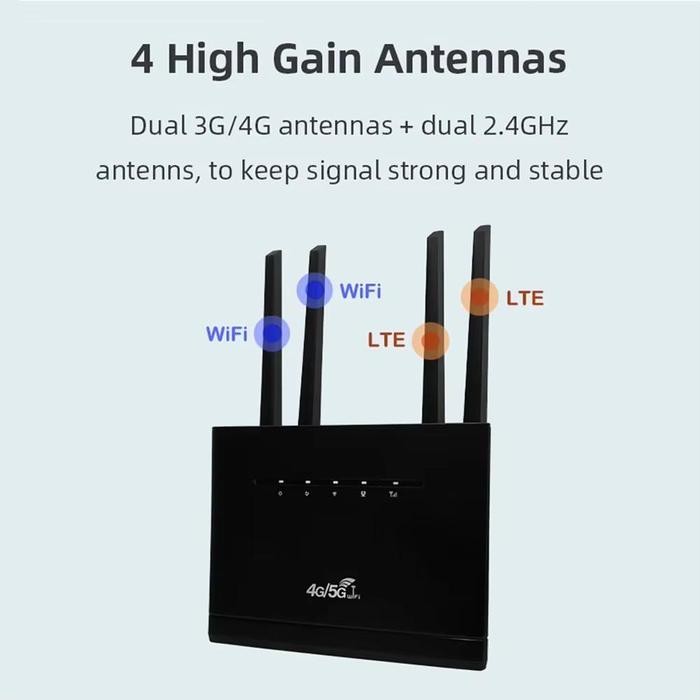 MODEM 5G ROUTER WIFI MODEM UNLIMITED WIFI SIM CARD ROUTER LTE MODEM 300MBPS WIRELESS ROUTER WIFI 4G