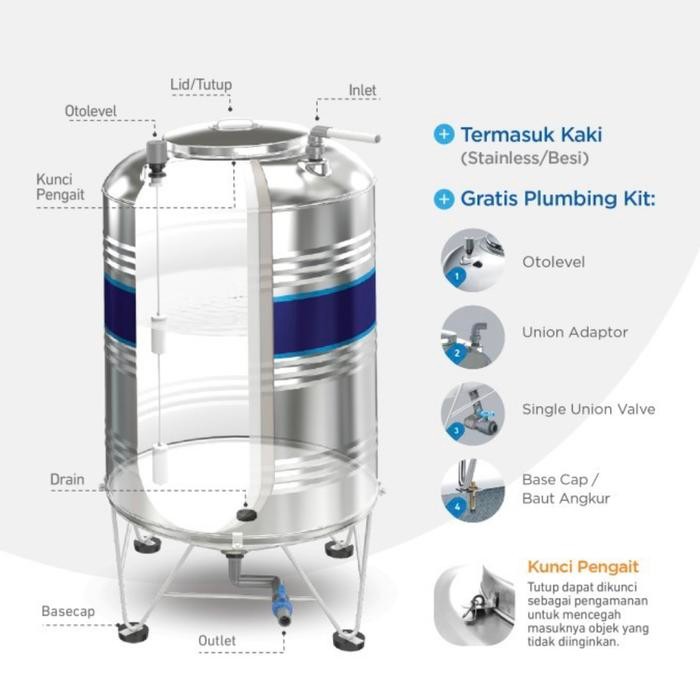 TOREN AIR PENGUIN STAINLESS 1000 / 500 / 1500 / 2000 Liter