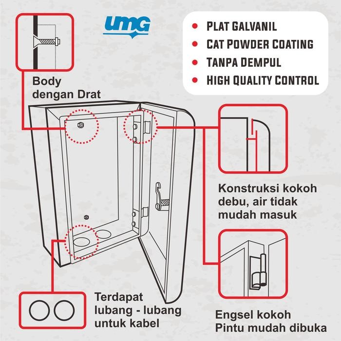 Box Panel 30X40X15 Listrik Umg